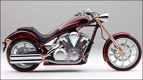 2010 Honda Vt1300 Fury Sabre Stateline And Interstate Review