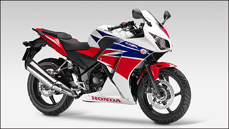 Honda CBR300R/RA